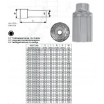 1/2’’ Hlavice prodloužená 4CZech 12ti hranná - 15 mm