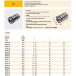 OZ32 kleština pro válcovou stopku 22 - 21,5 mm