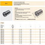 OZ32 kleština pro válcovou stopku 22 - 21,5 mm