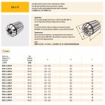 Kleština přesná ER11 pro 2,5 - 2,0 mm (př. 0,005mm)