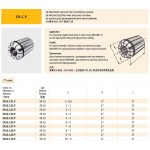 Kleština přesná ER16 pro 1 - 0,5 mm (př. 0,005mm)