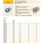 Kleština přesná ER32 pro 19 - 18 mm (př. 0,005mm)