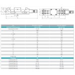 Dvojitý hydraulický svěrák 90 mm ARNOLD TWIN