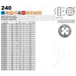 Závitová čelist M1,2x0,25 HSS 6g DIN EN 22 568 / ČSN 22 3210