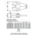 Náhradní nože pro kleště 370 mm