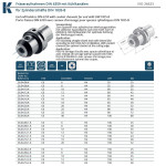 Upínač PSK 63 Weldon s chladícími kanálky - 6 mm, délka 55 mm