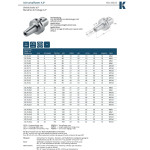 Upínač PSK 63 smršťovací  4,5° - 3 mm, délka 80 mm